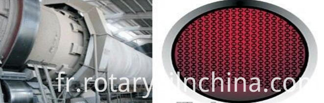 Ciment Rotary Cement Rotary Kiln